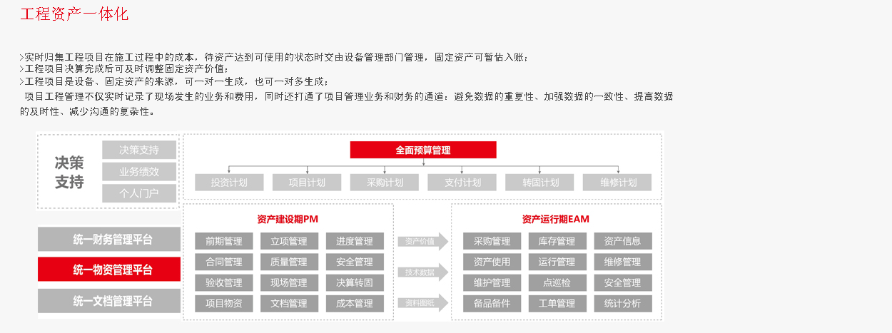 贵州用友软件