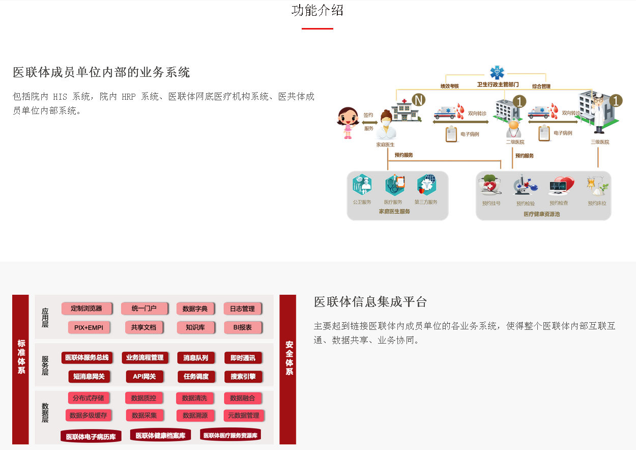 贵州用友软件