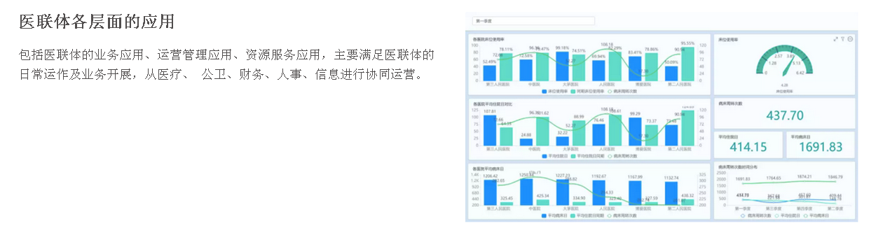 贵州用友软件